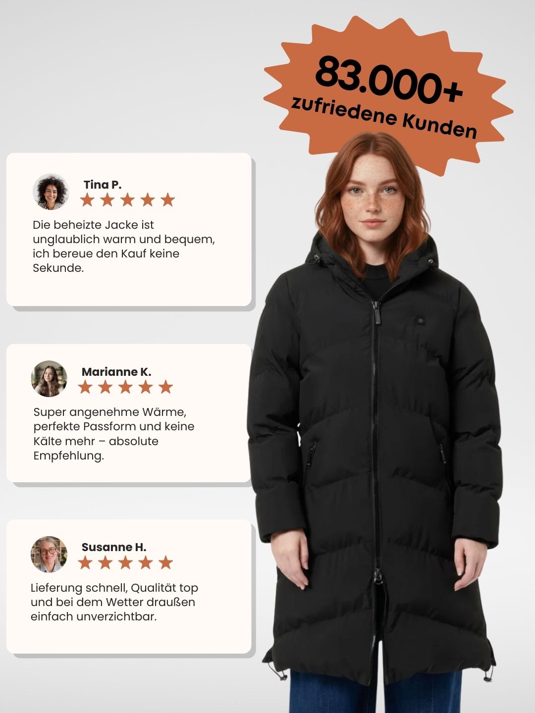 Beheizte Jacke - ThermoFlex System