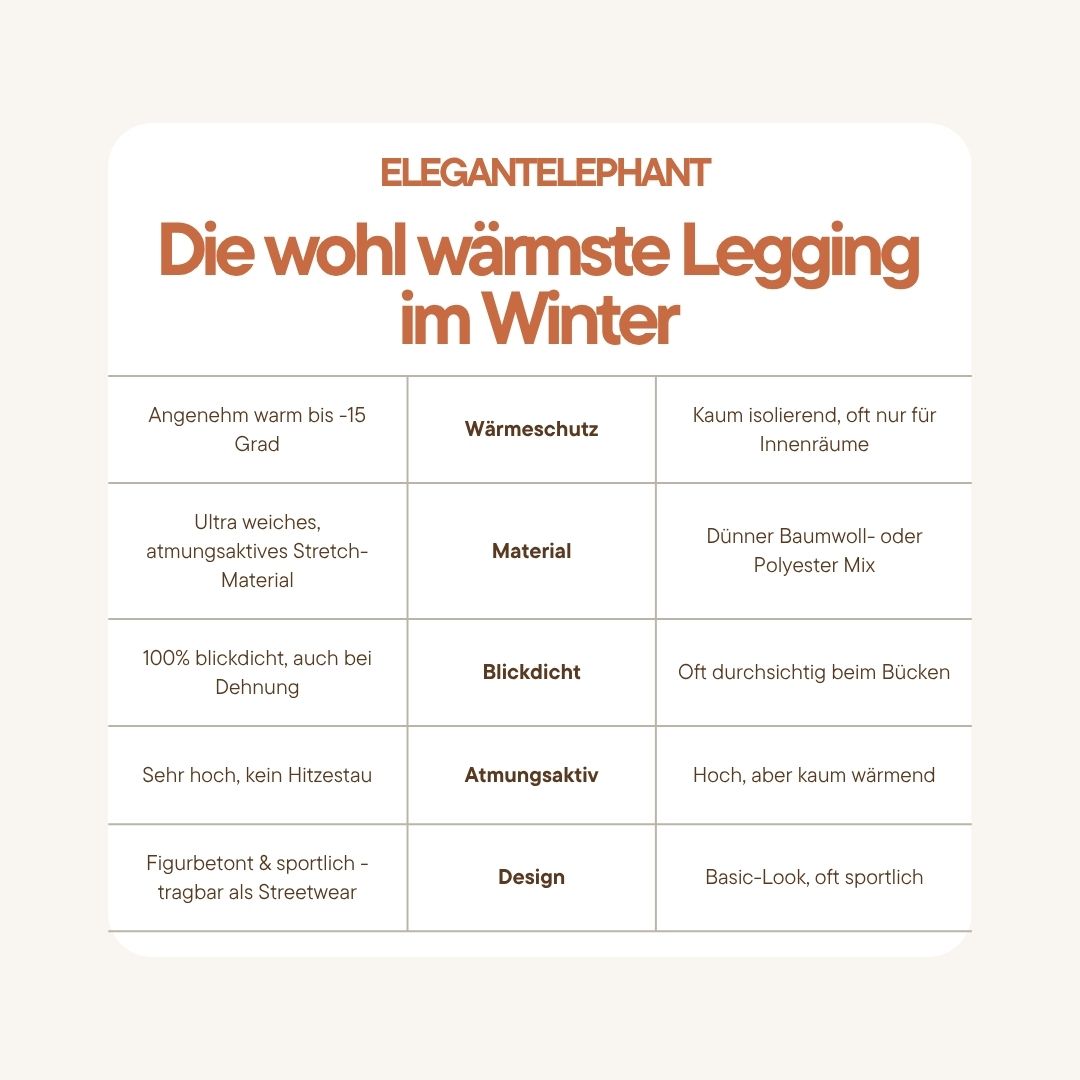 Flauschige Plüsch-Leggings Premium